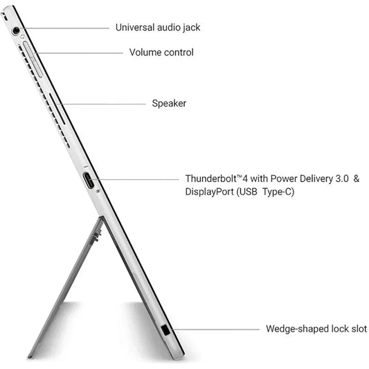 Tablet Dell Core i7 4.7Ghz, 16GB, 256GB SSD, 13 FHD Touch, Win11 Pro - Tecatech-uy