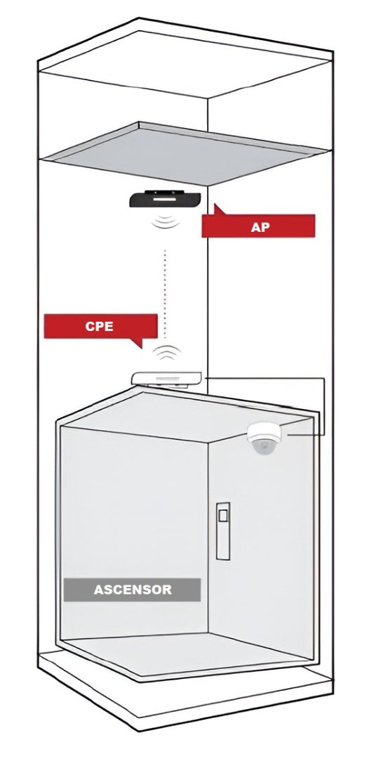 Bridge Hikvision Wifi 2.4GHz 1Km