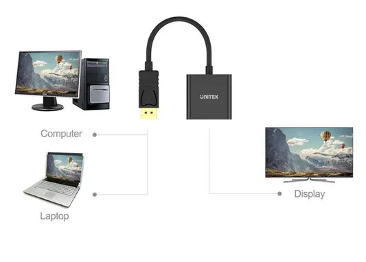 Adaptador Unitek DisplayPort a VGA (H) - Tecatech-uy
