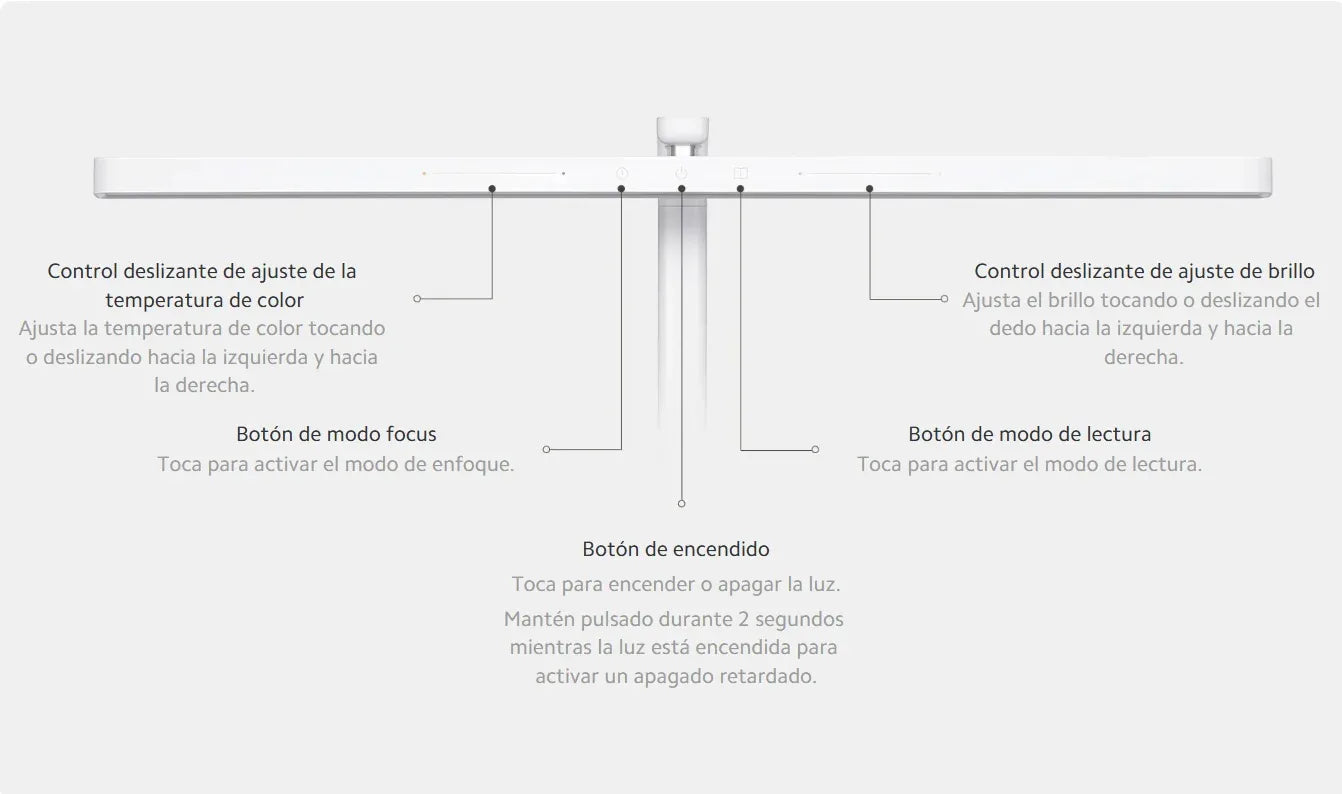 Lampara de escritorio Xiaomi LED Desk Lamp 2 - Tecatech-uy