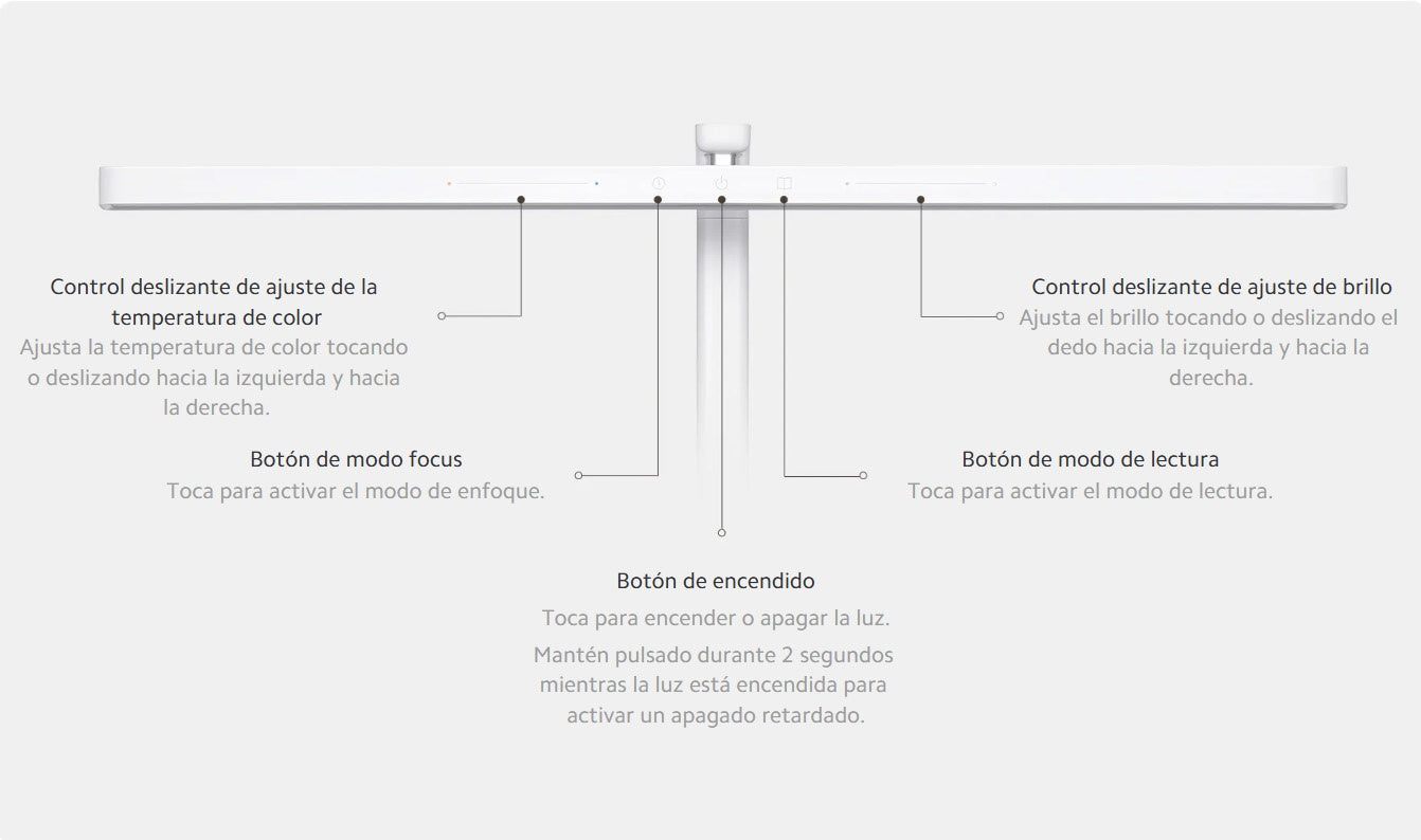 Lampara de escritorio Xiaomi LED Desk Lamp 2