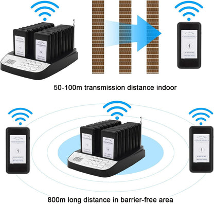 Sistema Pager Beeper Restaurante 16 Localizadores Inalámbricos