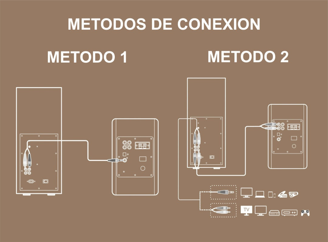 Parlante Edifier T5s subwoofer negro