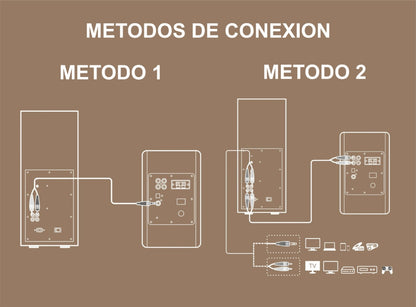 Parlante Edifier T5s subwoofer negro