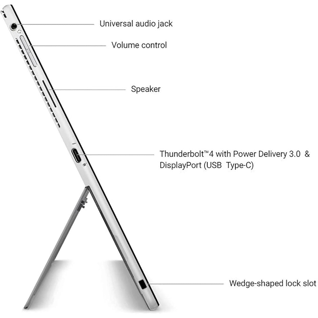 Tablet Dell Core i7 4.7Ghz, 16GB, 256GB SSD, 13 FHD Touch, Win11 Pro