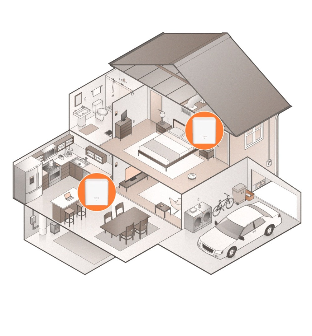 Router Tenda Wifi-6 Mesh Nova EX3 (2 pack)