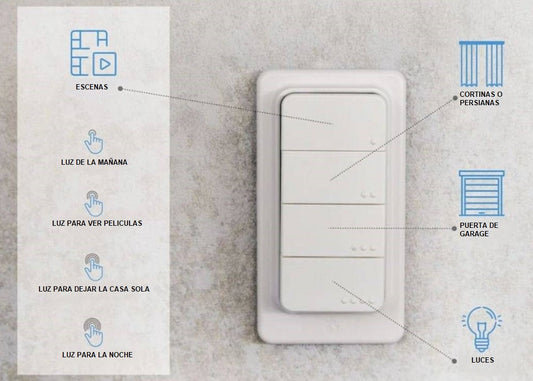 Control Smart Shelly BLU RC Bluetooth 4 botones