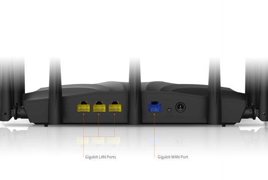 Router Tenda Wifi Gigabit AC2100 dual band