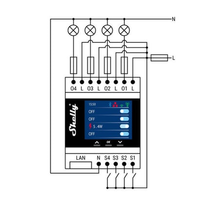 Rele Shelly Pro 4PM cuádruple Wi-fi DIN