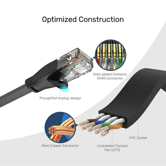 Cable Patchcord Unitek 10m Cat 6 chato